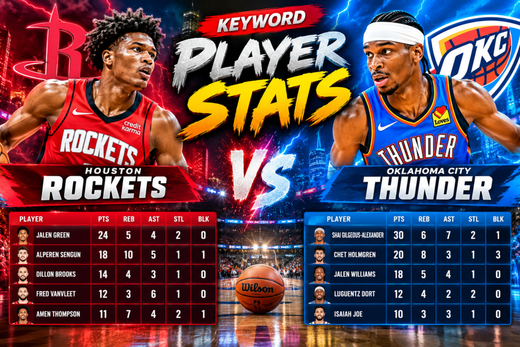 Houston Rockets vs Oklahoma City Thunder Match Player Stats